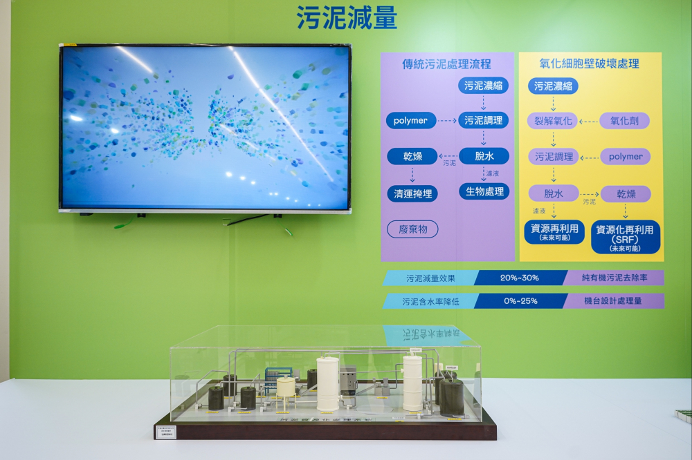游艇会yth0008宇沛作为永续解决方案专家，以深厚厂房运转经验 ，将碳管理、水处理及智能化控制技术整合输出，助耗能大厂碳盘查效率提高5成